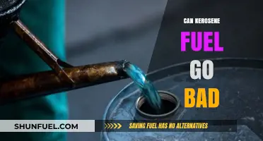 Does Kerosene Expire? Understanding Fuel Shelf Life and Storage Tips