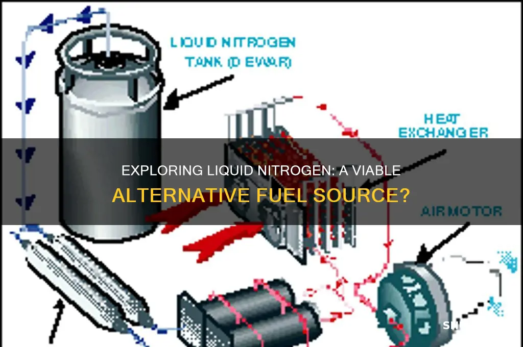 can liquid nitrogen be used as a fuel
