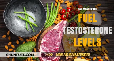 Meat Consumption and Testosterone: Unlocking Hormonal Benefits for Men
