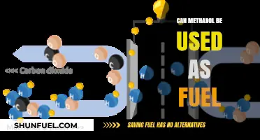 Methanol as Fuel: Potential, Benefits, and Challenges Explored