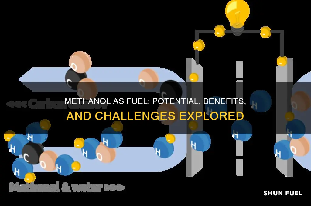 can methanol be used as fuel