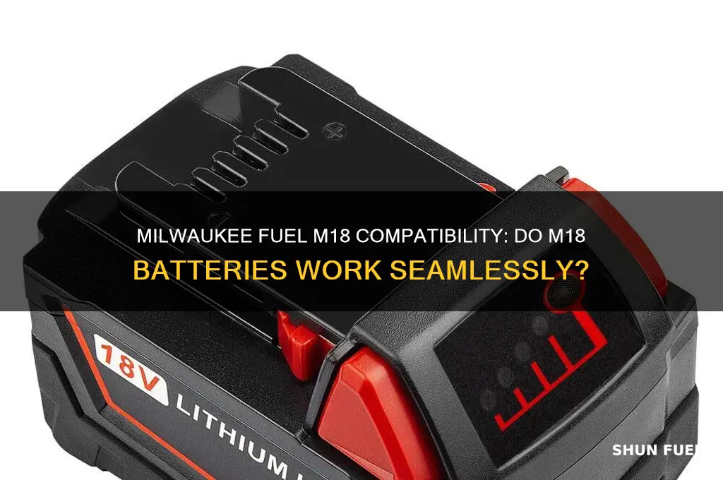 can milwakee fuel m18 work with m18 batteries