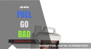 Does Nitro Fuel Expire? Shelf Life and Storage Tips Explained