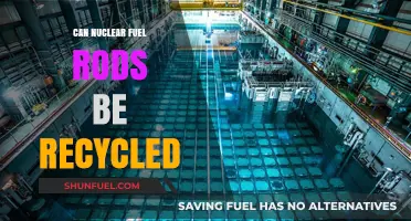 Recycling Nuclear Fuel Rods: A Sustainable Energy Solution Explored