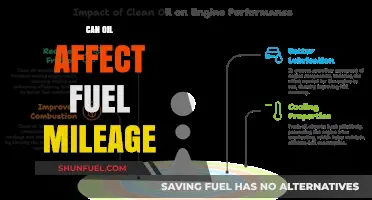 How Oil Quality and Type Impact Your Vehicle's Fuel Efficiency