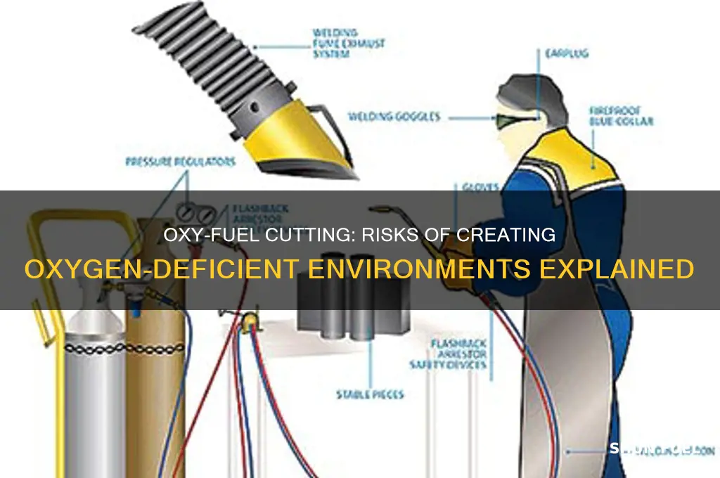 can oxy fuel cutting make it oxygen deficient