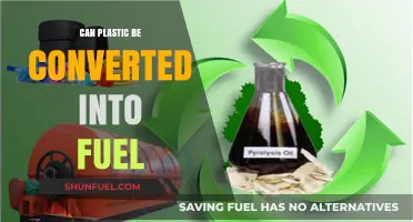 Transforming Waste: Converting Plastic into Fuel for a Sustainable Future