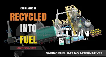 Turning Waste to Energy: Recycling Plastic into Fuel Explained