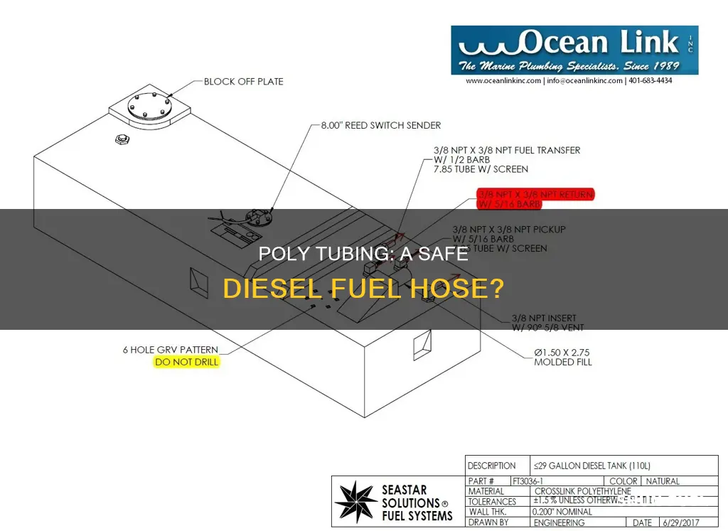 can poly tubing be used for hose for diesel fuel