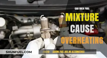 Rich Fuel Mixture and Overheating: Causes, Effects, and Prevention Tips