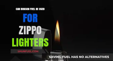 Can Ronson Fuel Safely Power Your Zippo Lighter?