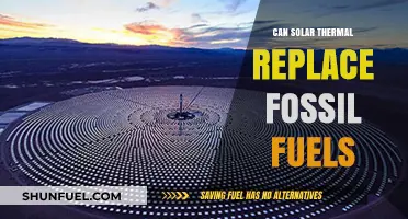 Solar Thermal: The Fossil Fuel Alternative for a Sustainable Future