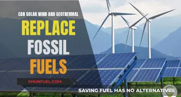 The Future of Energy: Solar, Wind, and Geothermal Power
