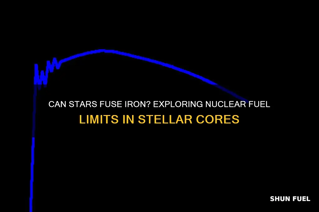 can stars fuse iron as nuclear fuel