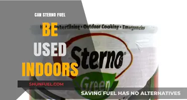 Is Sterno Fuel Safe for Indoor Use? A Comprehensive Guide