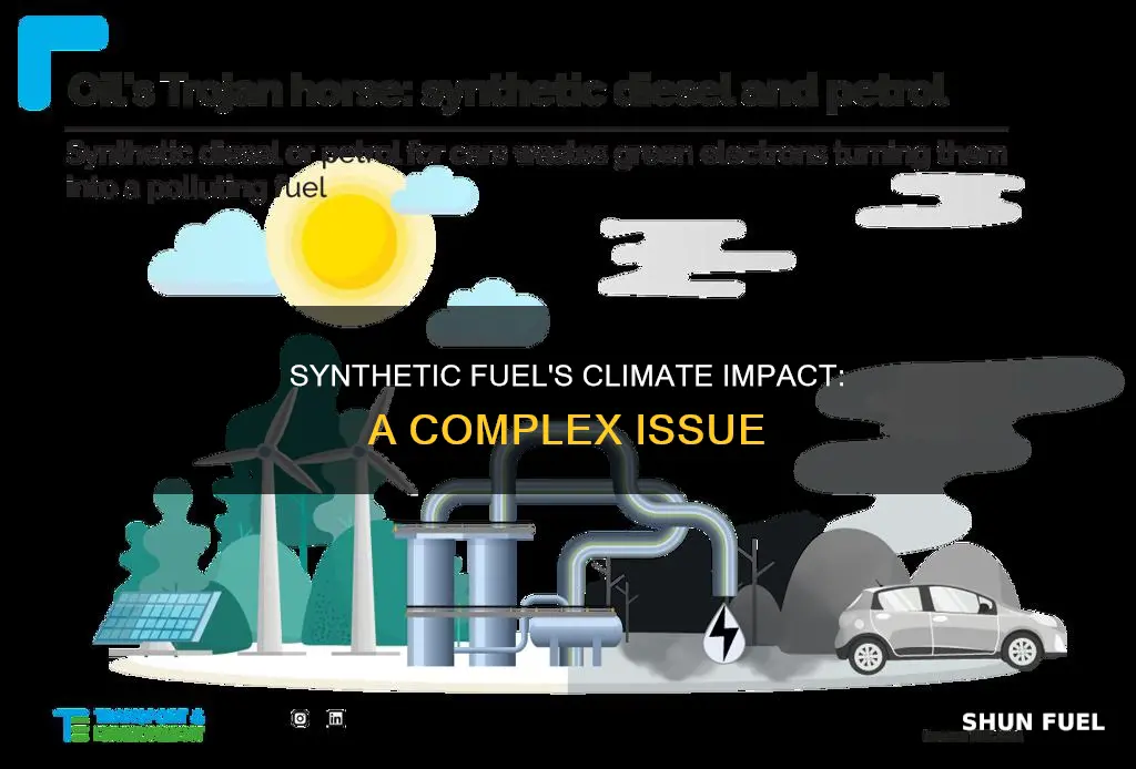 can synthetic fuel cause climate change