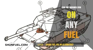 Can Abrams Tanks Run on Any Fuel? Exploring Power Options