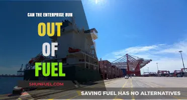 Enterprise Fuel Crisis: Can Businesses Sustain Operations Without Running Dry?