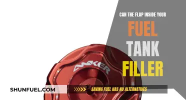 The Importance of the Fuel Tank Filler Flap