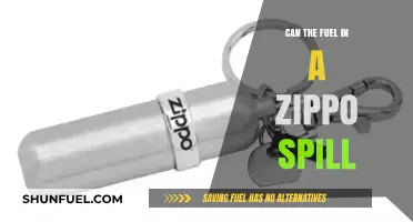 Can Zippo Fuel Spill? Understanding the Risks and Prevention Tips