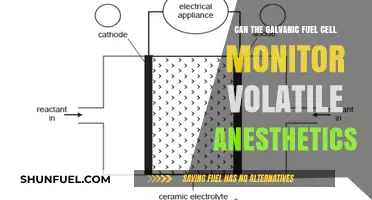 Monitoring Volatile Anesthetics: The Role of Galvanic Fuel Cells