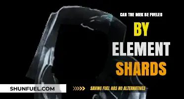 Element Shards: Unlocking the MEK's Fuel Potential?