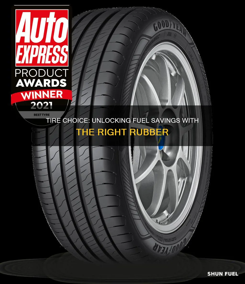 can the right tyres improve my car