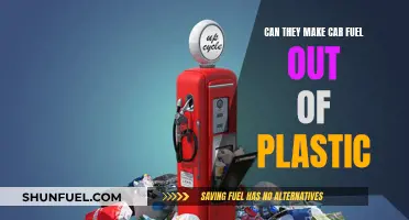 Turning Plastic into Gas: A Sustainable Fuel Revolution