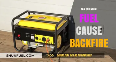 Flooding the Engine: Too Much Fuel, Backfire Issues