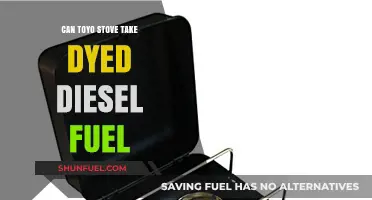 Toyo Stove and Dyed Diesel: Is It Compatible?