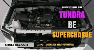 Supercharging Toyota Flex Fuel Tundra: Performance Potential and Upgrades