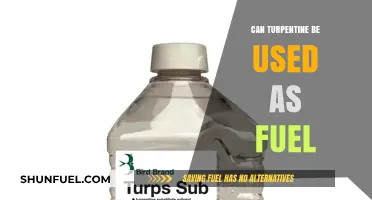Exploring Turpentine as an Alternative Fuel Source: Pros and Cons