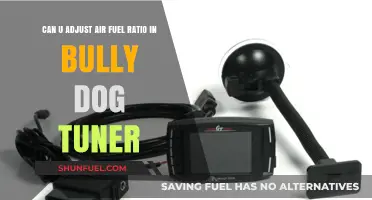 Adjusting Air-Fuel Ratio with Bully Dog Tuner: A Comprehensive Guide