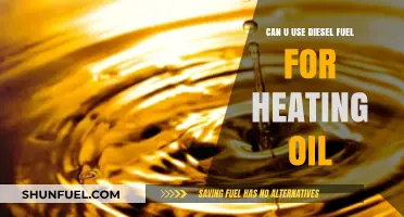 Diesel Fuel as Heating Oil: A Viable Alternative or Risky Choice?