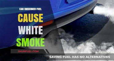 Unburned Fuel and White Smoke: Causes, Effects, and Solutions