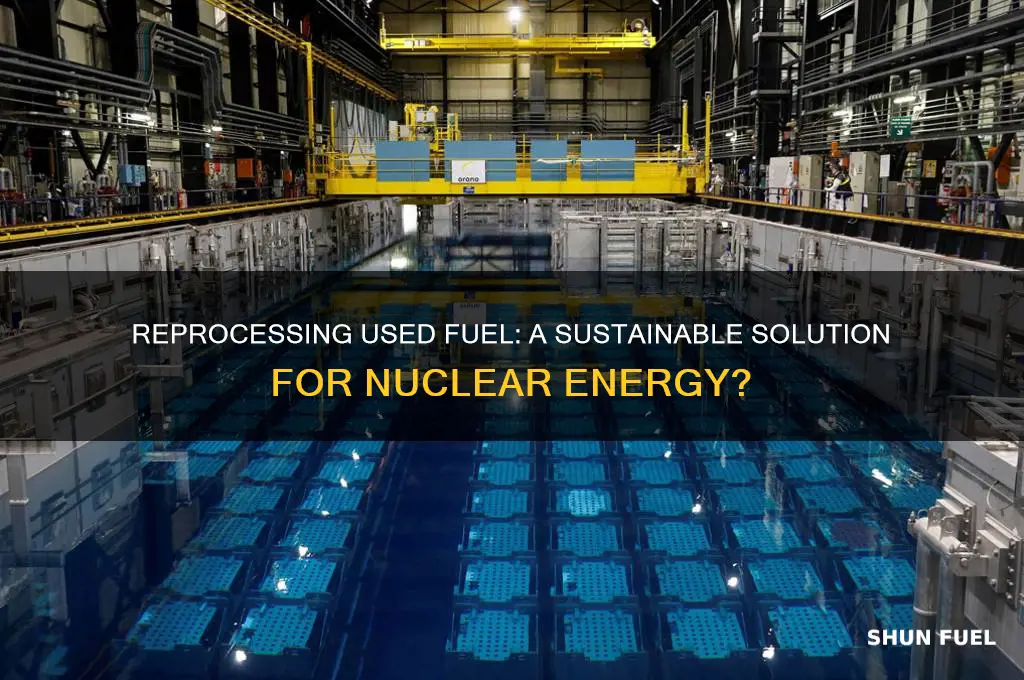 can used fuel be reprocessed