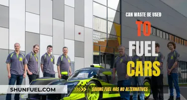Waste-Powered Cars: Fueling the Future with Trash
