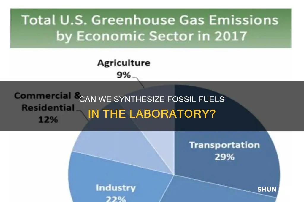 can we make fossil fuel in the laboratory