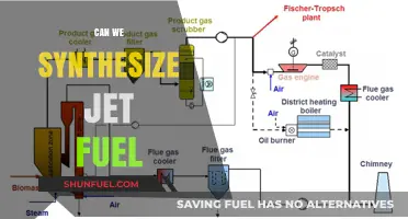 Synthesizing Jet Fuel: Exploring Sustainable Aviation Fuel Alternatives