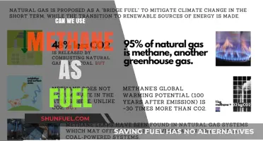 Methane as Fuel: A Viable Energy Alternative or Risky Venture?