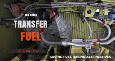Can Aircraft Wings Transfer Fuel? Exploring Aviation Technology Innovations