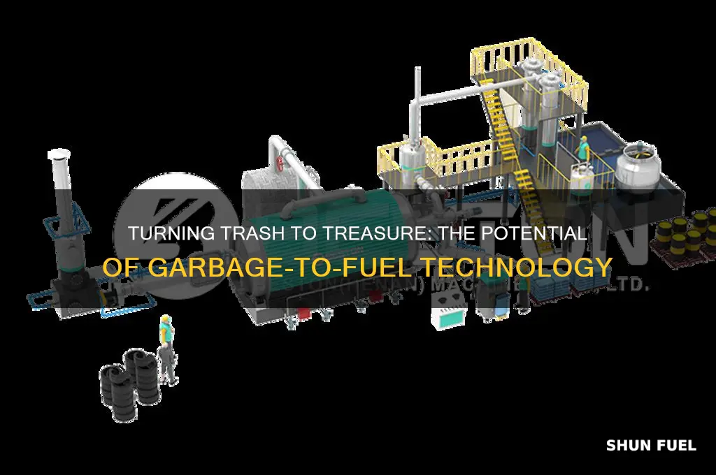 can you actually turn garbage into fuel