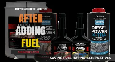 How to Fix Fuel Issues with Additives