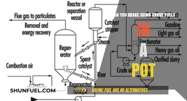 Breaking Down Crude Fuels: A Pot-Based Experiment Explained
