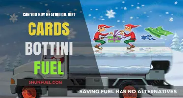 Heating Oil Gift Cards: Bottini Fuel's Perfect Winter Gift Solution