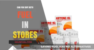 Where to Buy Keto Fuel: In-Store Availability Explained