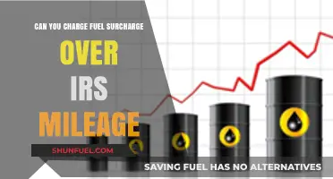 Charging Fuel Surcharge Over IRS Mileage: Legal or Overstepping?