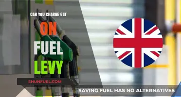 Charging GST on Fuel Levy: Legalities, Implications, and Compliance Explained
