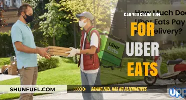 Can Uber Eats Drivers Claim Fuel Expenses? A Complete Guide