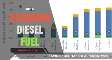 How to Decarbonize Diesel Fuel?